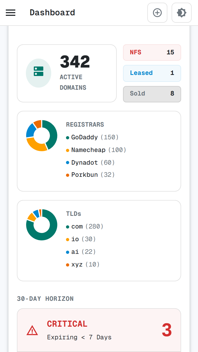 mgr.domains Command Center UI